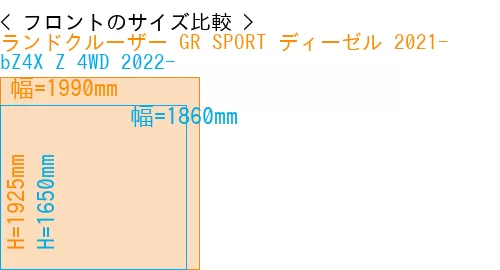#ランドクルーザー GR SPORT ディーゼル 2021- + bZ4X Z 4WD 2022-